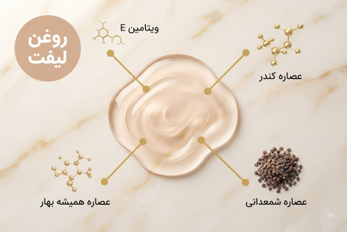 روغن لیفت