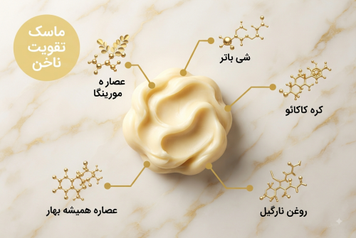 ماسک تقویت و ترمیم‌کننده ناخن دکتر کاپاریس