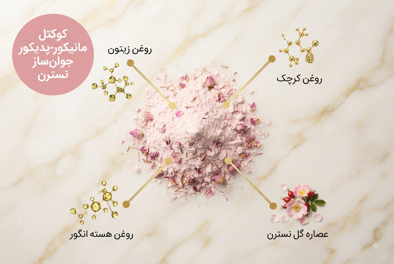 کوکتل پدیکور و مانیکور جوانساز نسترن دکتر کاپاریس