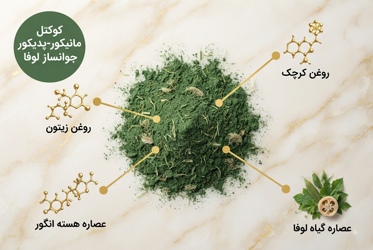 کوکتل پدیکور و مانیکور جوانساز لوفا دکتر کاپاریس