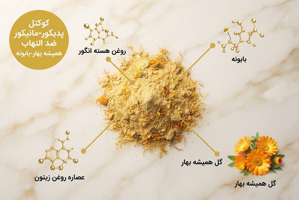 کوکتل پدیکور و مانیکور ضد التهاب همیشه بهار و بابونه دکتر کاپاریس